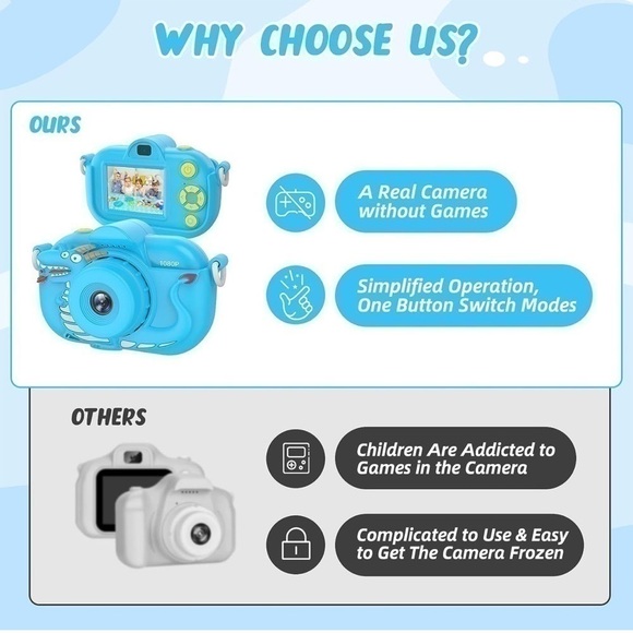 NEW ENGUNS Kids / Toddler Camera Blue 32MP HD Digital Camera Toy 32GB Card - Picture 3 of 6